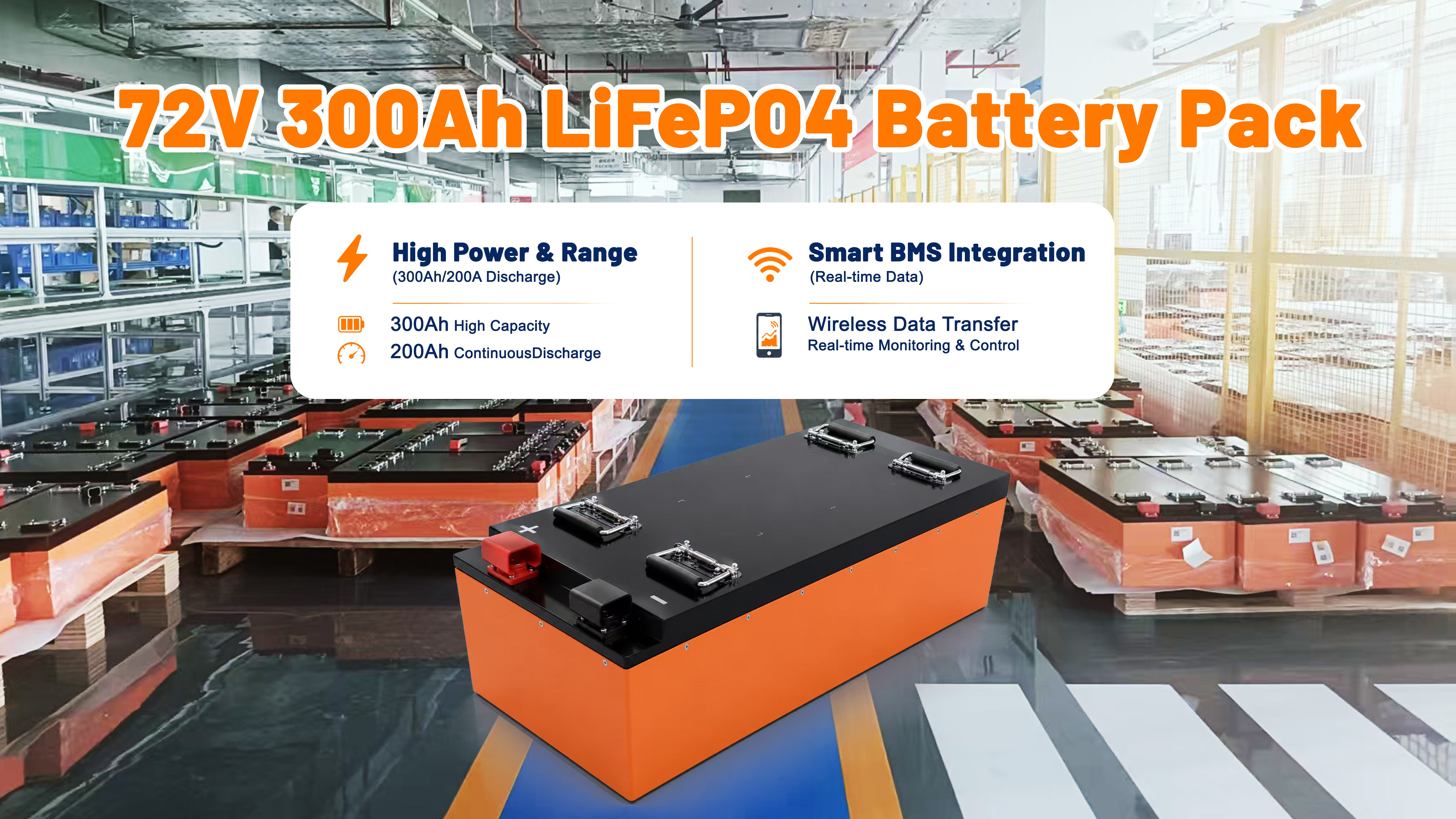 最新の会社の事例について 低速電気自動車用の高性能 72V 300Ah LiFePO4 バッテリー ソリューション